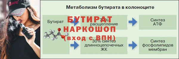мдма Верхний Тагил